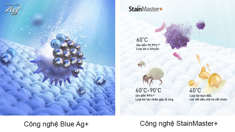Chăm sóc sức khỏe toàn diện cho gia đình bạn.