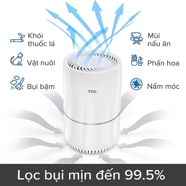 máy lọc không khí mini