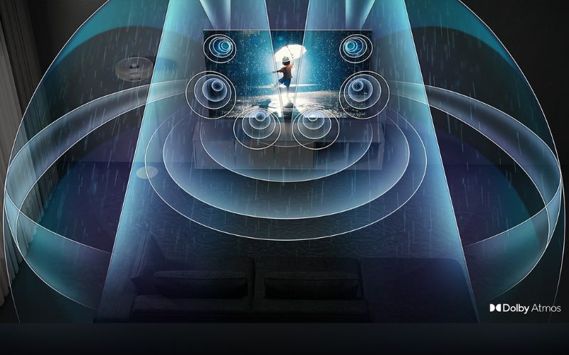 Công nghệ Dolby Atmos tái tạo âm thanh đa chiều