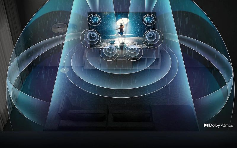 Công nghệ âm thanh vòm Dolby Atmos