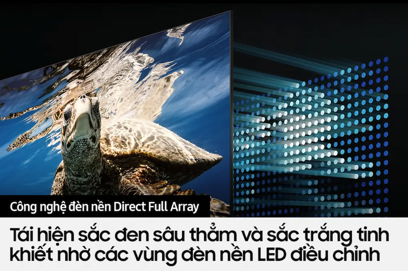 Công nghệ đèn nền trên Smart Tivi Samsung QLED 4K QA50Q80B