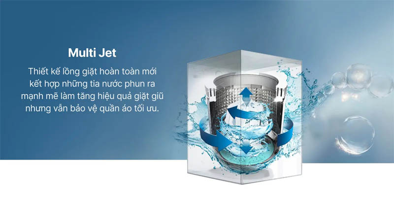 Công nghệ Multi Jet - Luồng nước đa chiều