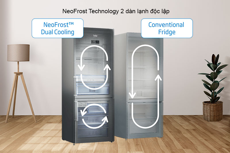 NeoFrost Technology 2 dàn lạnh độc lập giúp giữ độ ẩm tốt hơn