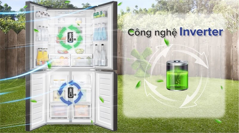 Công nghệ Inverter