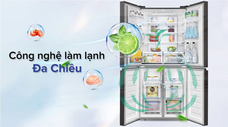Công nghệ làm lạnh đa chiều