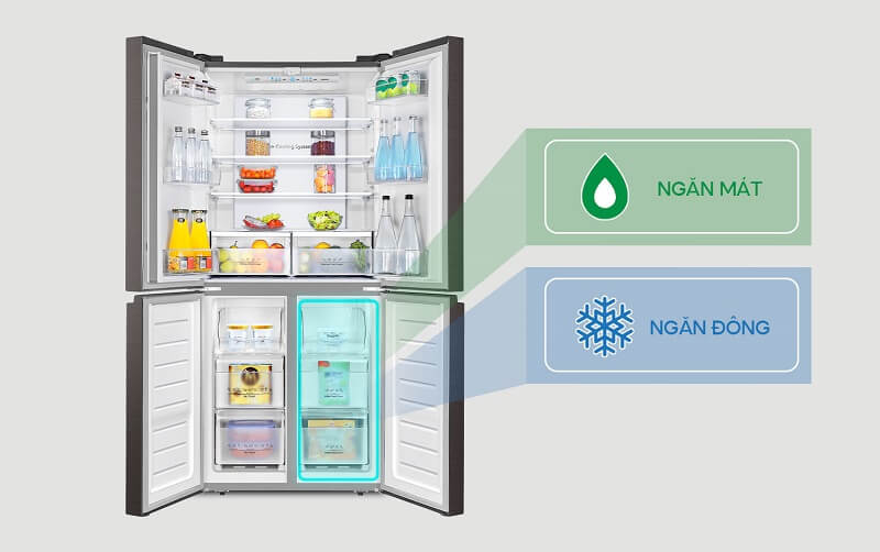 Ngăn chuyển đổi linh hoạt