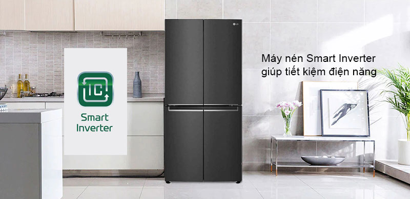 Máy nén Smart Inverter giúp tiết kiệm điện năng