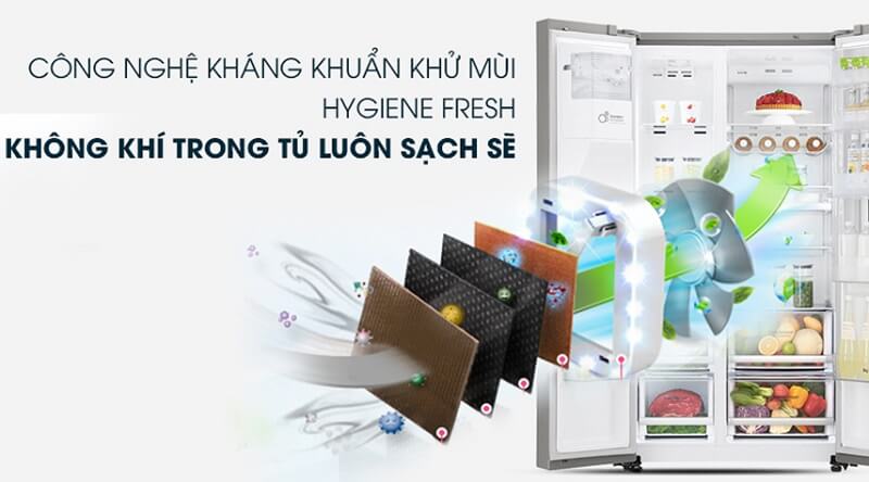 Bộ lọc kháng khuẩn Hygiene Fresh+