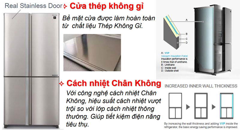 Cách nhiệt chân không giúp tiết kiệm điện năng