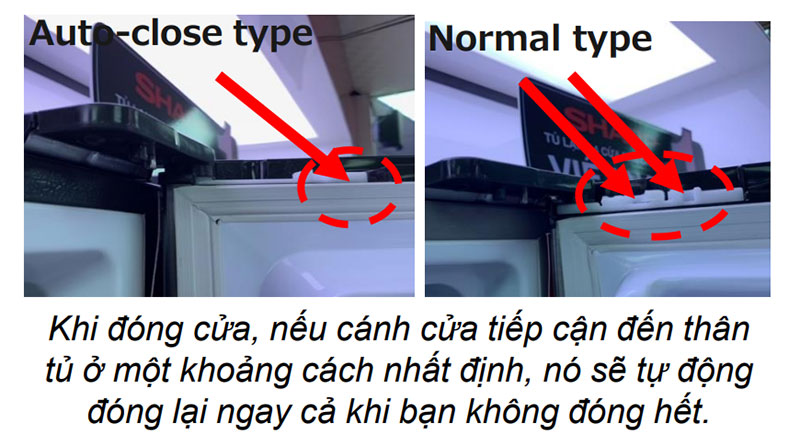 Cửa đóng tự động