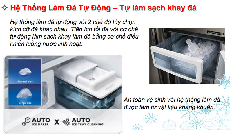 Hệ thống làm đá tự động – Tự làm sạch khay đá