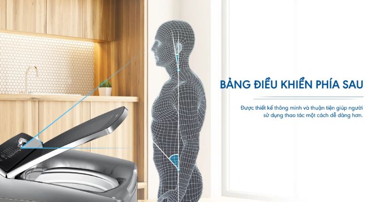 Bảng điều khiển phía sau