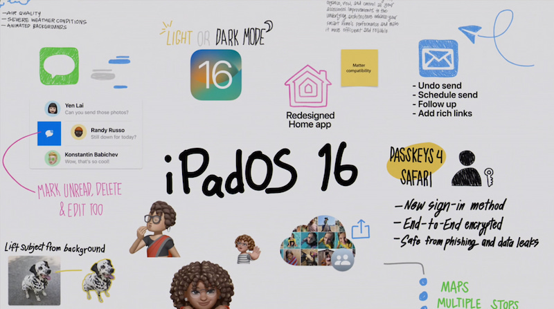 Máy tính bảng iPad 10 Wifi 64GB được chạy trên hệ điều hành iPadOS 16