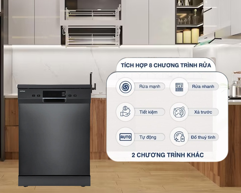 8 chương trình rửa của máy rửa chén Hafele