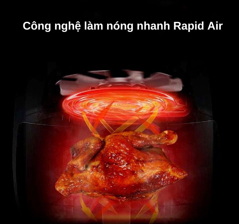 Công nghệ làm nóng nhanh Rapid Air