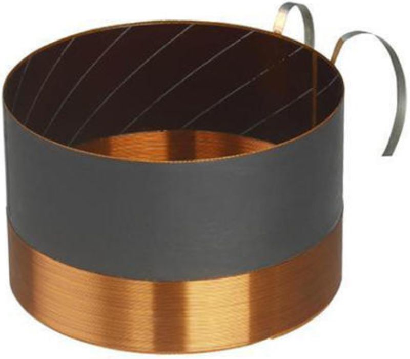 Hình dạng của coil loa