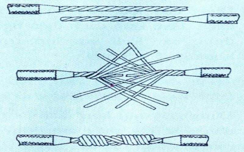 Cách nối thẳng dây loa lõi nhiều sợi
