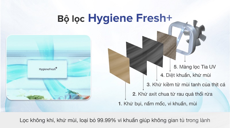 Công nghệ kháng khuẩn khử mùi