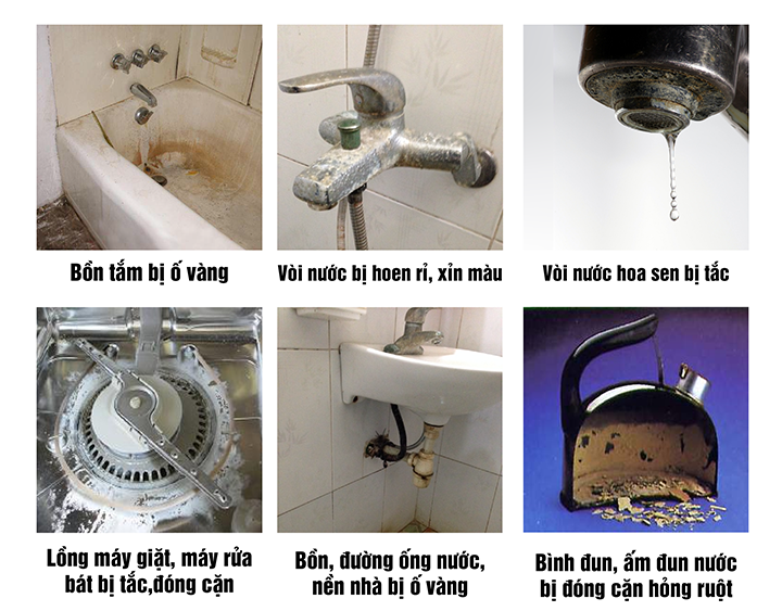 Nước cứng là gì
